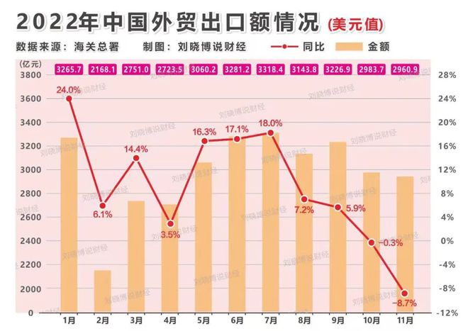 大基建提速亿博体育官网入口app了！(图6)