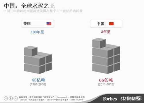 为什么说中国是基建狂魔？第五条太可怕了！(图8)