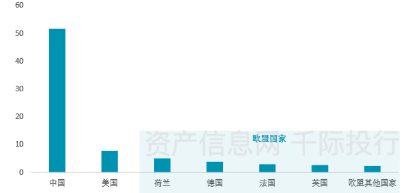 亿博电竞官网新基建行业价值分析看这篇就够了(图17)