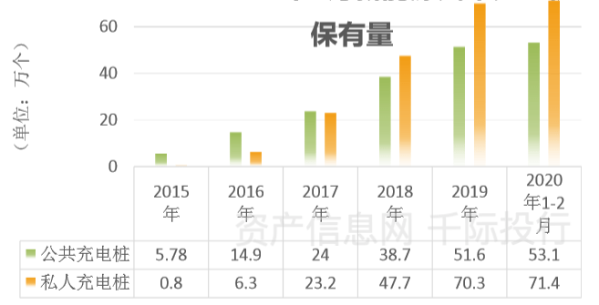 亿博电竞官网新基建行业价值分析看这篇就够了(图18)