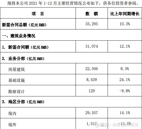 攻守兼备的板块——基建篇(图1)