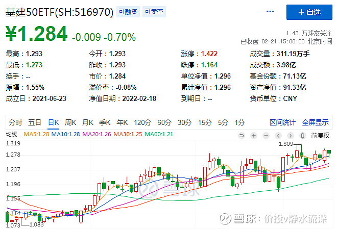 攻守兼备的板块——基建篇(图6)