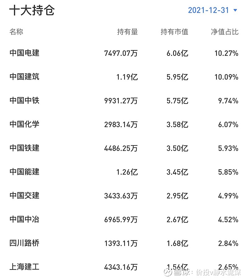 攻守兼备的板块——基建篇(图7)